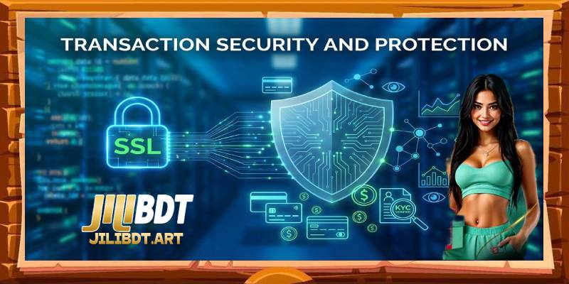 Transaction Security and User Protection