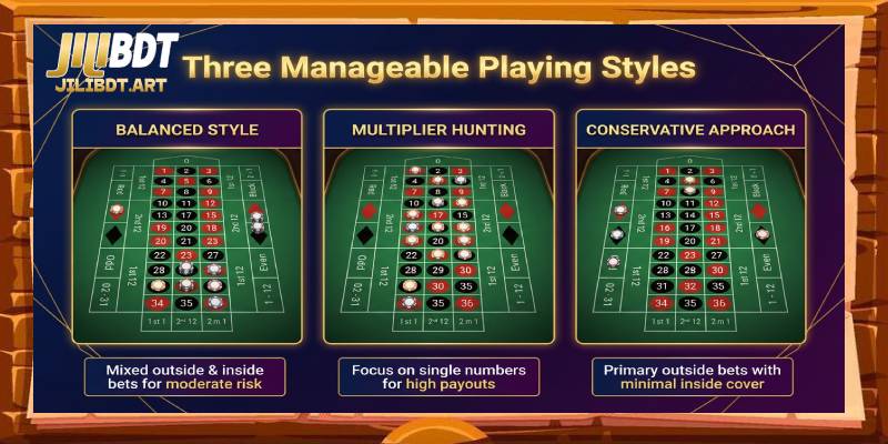 Common Playing Styles That Keep the Game Manageable