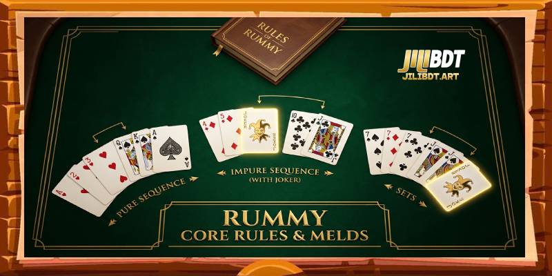 Core Rules You Need Before You Play