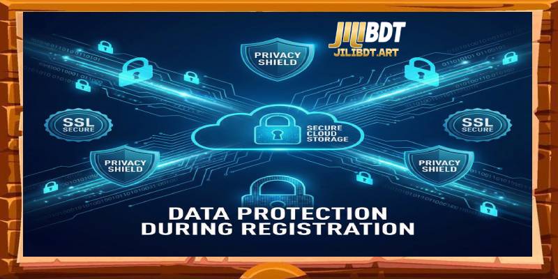 Data Protection During Registration