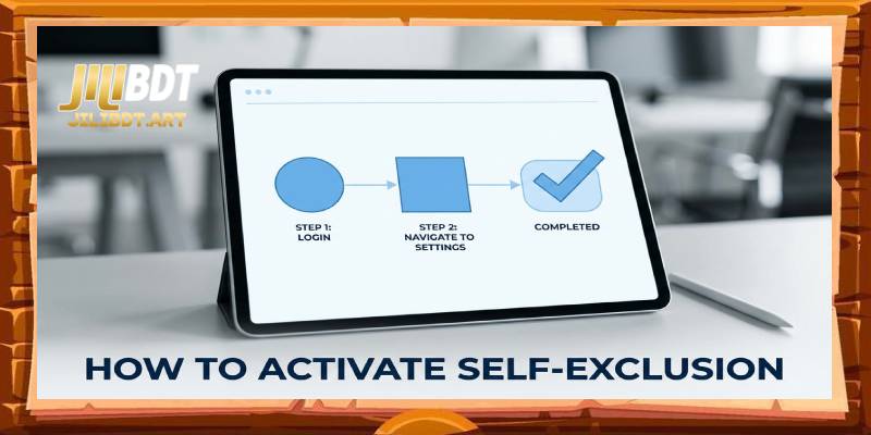 How to Activate Self-exclusion