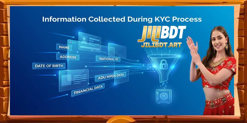 Information Collected During the KYC Process