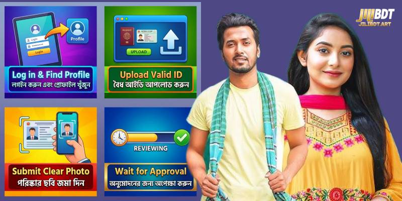 KYC verification process at Jilibdt 2026
