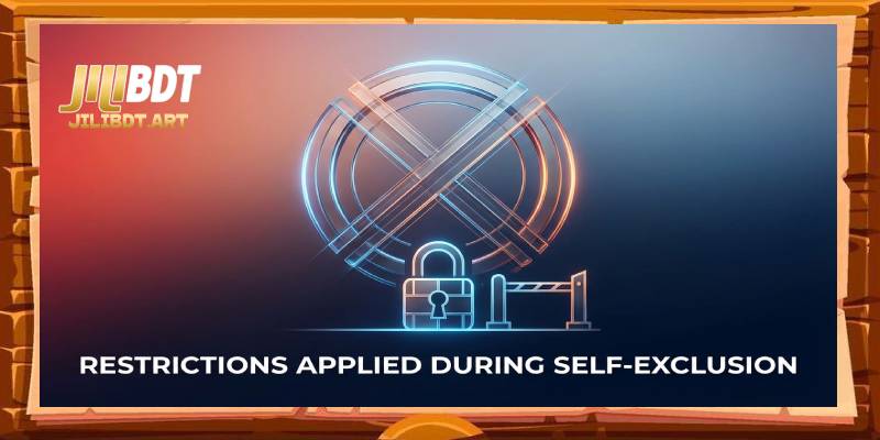 Restrictions Applied During Self-exclusion