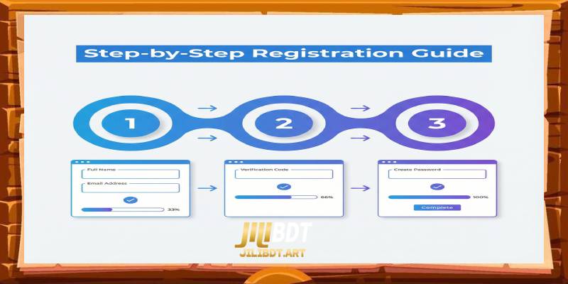 Step-by-Step Registration Guide