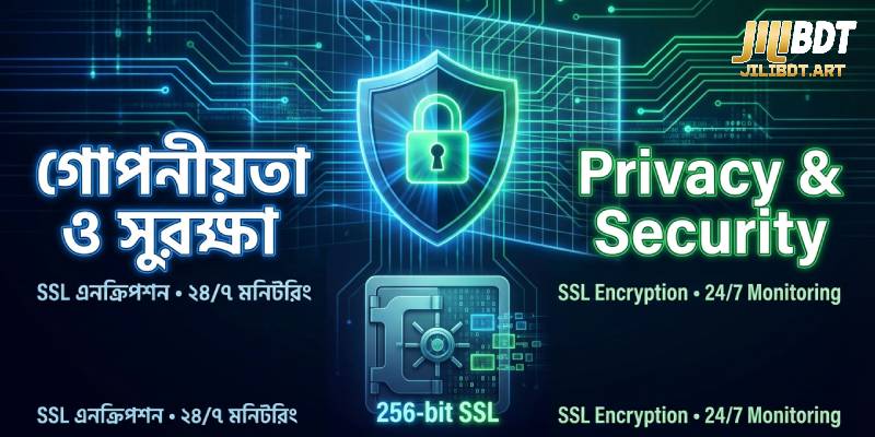 Strong privacy and security policy 2026