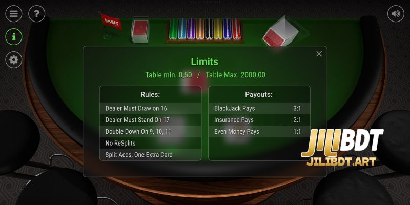 Blackjack Outcome And Payout Structure