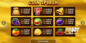 Coin Splash Slot Game Features And Gameplay Guide
