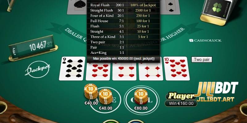 Comparison With Traditional Poker Variants
