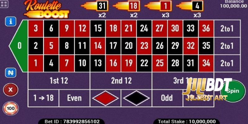 Payout Adjustments And Volatility Effects