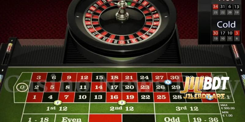 Strategic Interpretation Of Multiplier Rounds